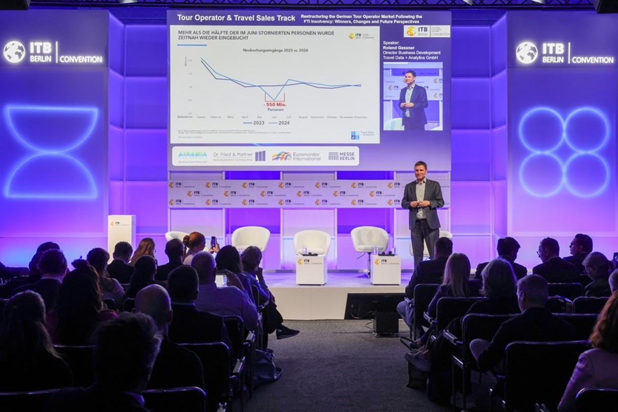 ITB Berlin 2025: Η πτώχευση του FTI άλλαξε την αγορά: Ταξιδιωτικά γραφεία και οργανωμένες διακοπές επιστρέφουν